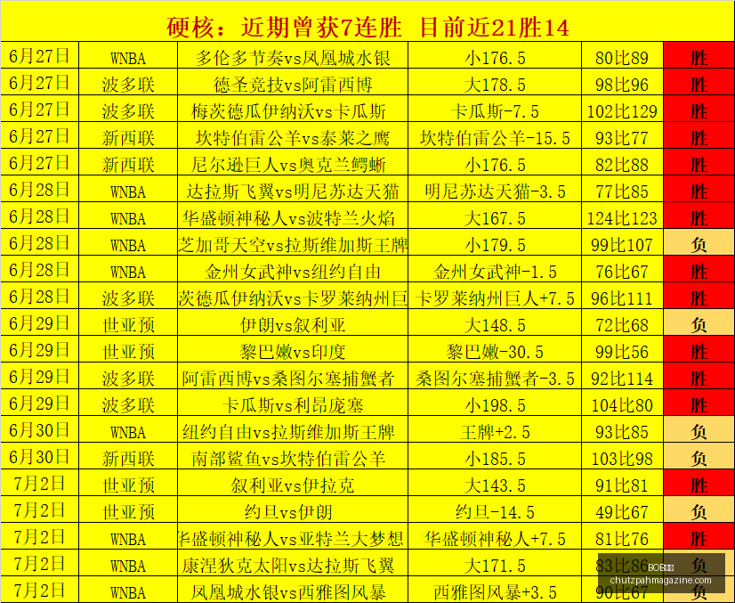 体育,BOB体育,在线体育,BOB体育,在线体育,体育娱乐平台,BOB体育赛事,BOB体育代理,体育博彩,BOB体育注册,体育赛事直播,BOB体育优惠