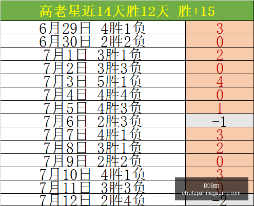 体育,BOB体育,在线体育,BOB体育,在线体育,体育娱乐平台,BOB体育赛事,BOB体育代理,体育博彩,BOB体育注册,体育赛事直播,BOB体育优惠