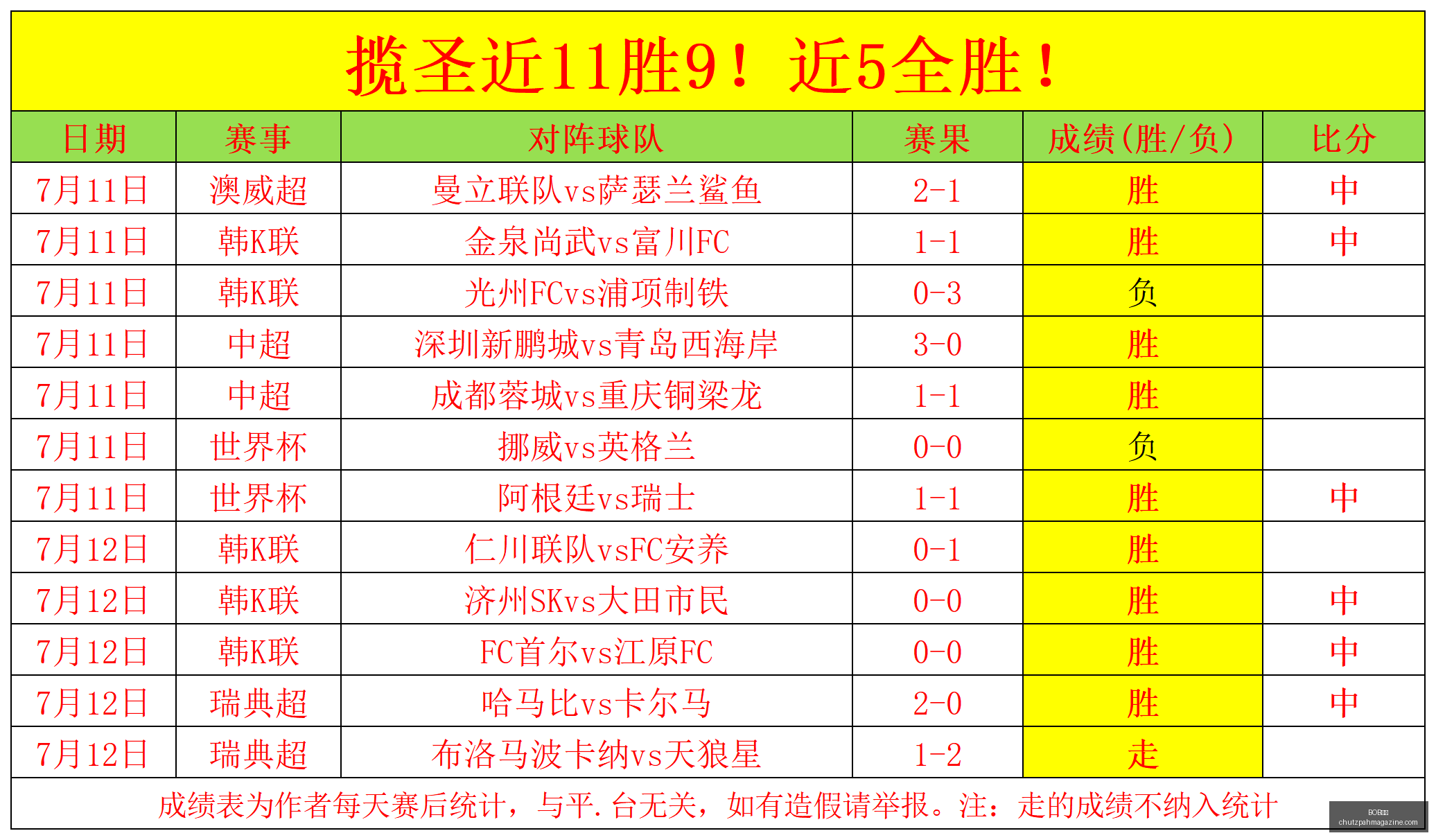 体育,BOB体育,在线体育,BOB体育,在线体育,体育娱乐平台,BOB体育赛事,BOB体育代理,体育博彩,BOB体育注册,体育赛事直播,BOB体育优惠