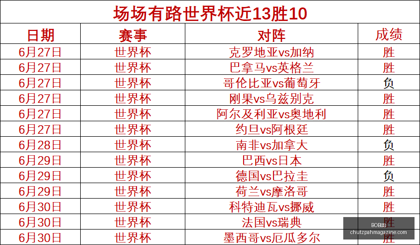 体育,BOB体育,在线体育,BOB体育,在线体育,体育娱乐平台,BOB体育赛事,BOB体育代理,体育博彩,BOB体育注册,体育赛事直播,BOB体育优惠