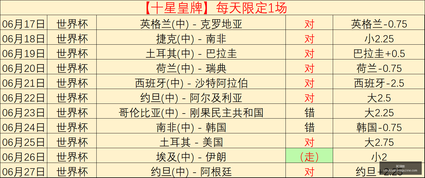 体育,BOB体育,在线体育,BOB体育,在线体育,体育娱乐平台,BOB体育赛事,BOB体育代理,体育博彩,BOB体育注册,体育赛事直播,BOB体育优惠