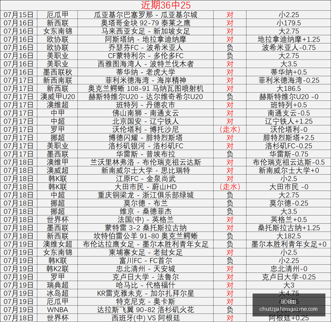 体育,BOB体育,在线体育,BOB体育,在线体育,体育娱乐平台,BOB体育赛事,BOB体育代理,体育博彩,BOB体育注册,体育赛事直播,BOB体育优惠