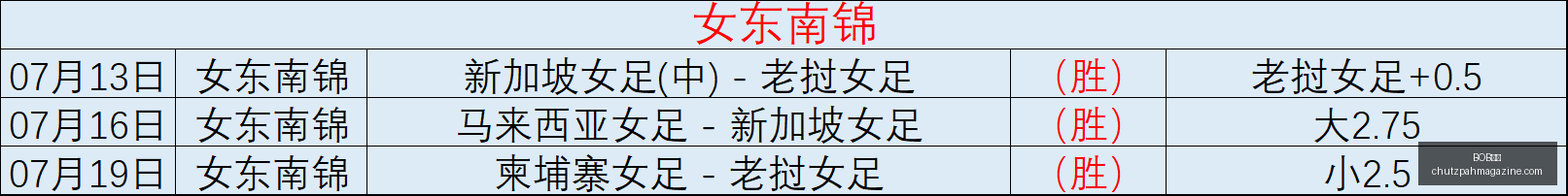 体育,BOB体育,在线体育,BOB体育,在线体育,体育娱乐平台,BOB体育赛事,BOB体育代理,体育博彩,BOB体育注册,体育赛事直播,BOB体育优惠