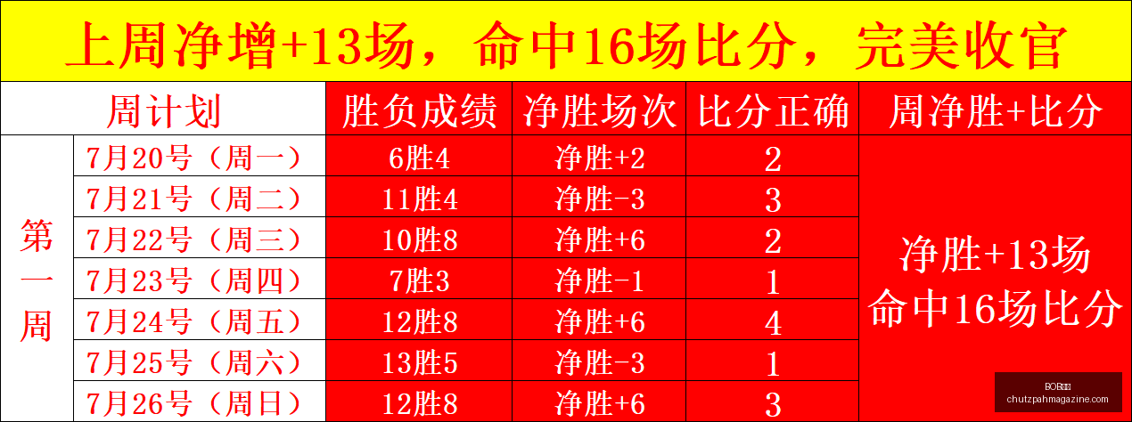 体育,BOB体育,在线体育,BOB体育,在线体育,体育娱乐平台,BOB体育赛事,BOB体育代理,体育博彩,BOB体育注册,体育赛事直播,BOB体育优惠