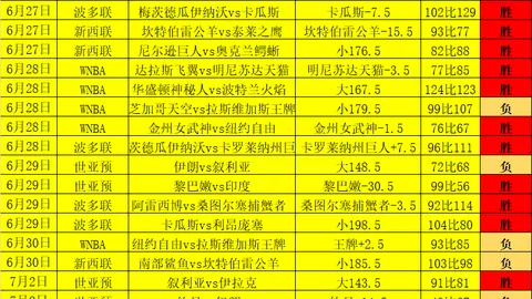 体育 102513 8