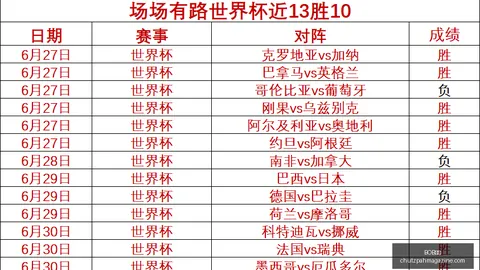 体育 105711 0