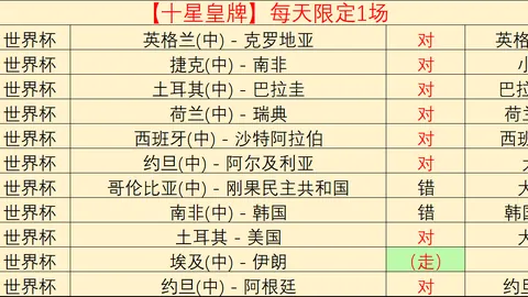 体育 110315 52