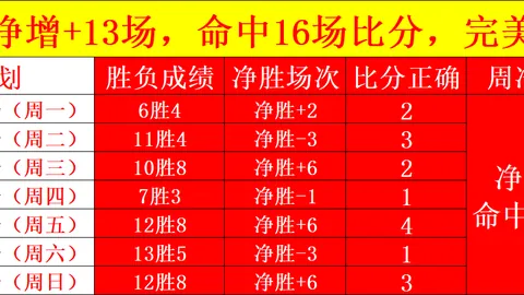 体育 115538